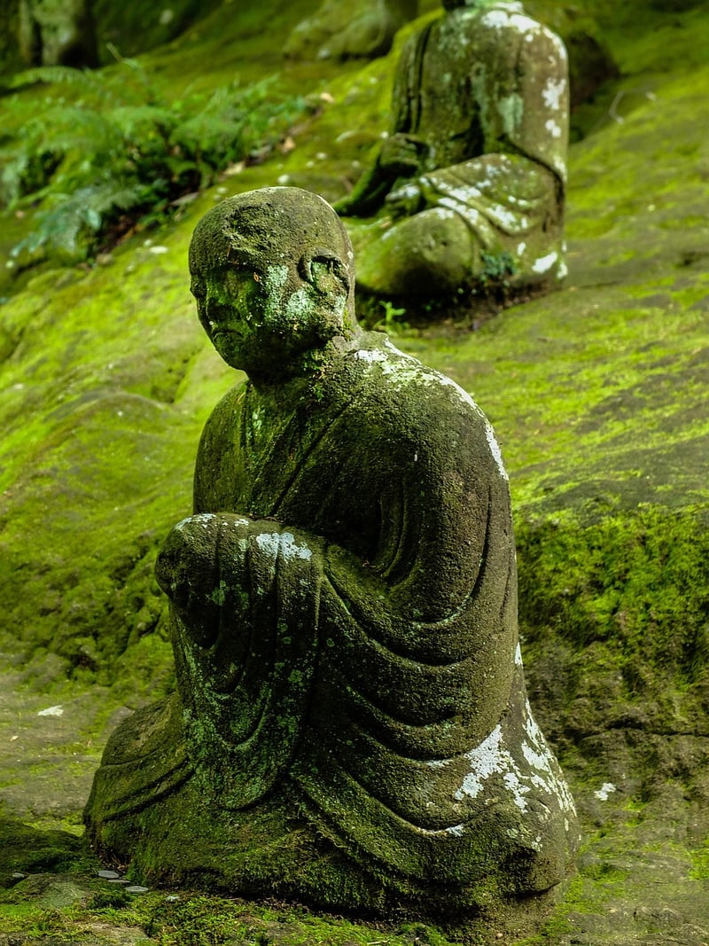 Meditation Buddha